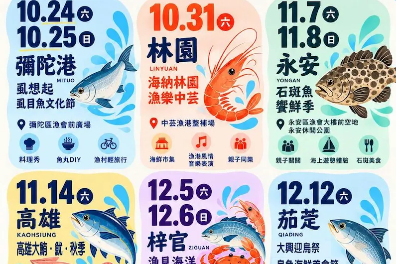 2026 Kaohsiung Great Sea Feast Guide: Explore Maritime Delicacies and Find the Limited-Edition Kaohsiung Bears